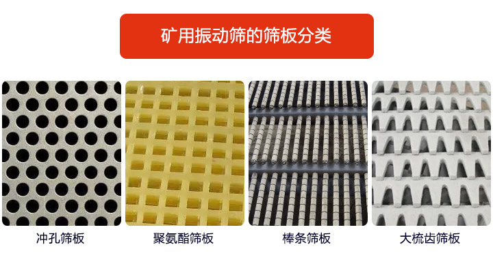 <a href='http://qyymw.cn' title='振動(dòng)篩' target='_blank'>振動(dòng)篩</a>篩板種類(lèi)